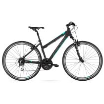 Dámské crossové kolo Kross Evado 2.0 D 28" - model 2021 Barva černá/mint, Velikost rámu M (17") - Dámská trekingová a crossová kola
