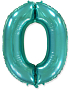Balón foliový číslice TYRKYSOVÁ - TIFFANY 102 cm - 0
