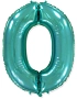 Balón foliový číslice TYRKYSOVÁ - TIFFANY 102 cm - 0