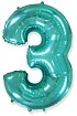 Balón foliový číslice TYRKYSOVÁ - TIFFANY 102 cm - 3